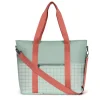 Bolso Nevera Stripes Sage