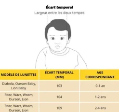 Gafas Sol Kietla Ourson Cream