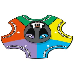 Garabato Exprés · Ludilo