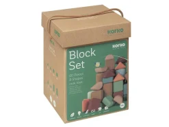 Giant Architects · Korko