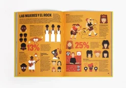 Historia ilustrada del rock
