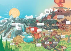 Magic Animals 1 - El poder del amuleto