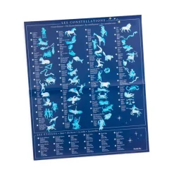 Mapa Celeste de calcomanías El jardín de Moulin · Moulin Roty