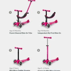 Micro 4 en 1 Deluxe LED Rosa